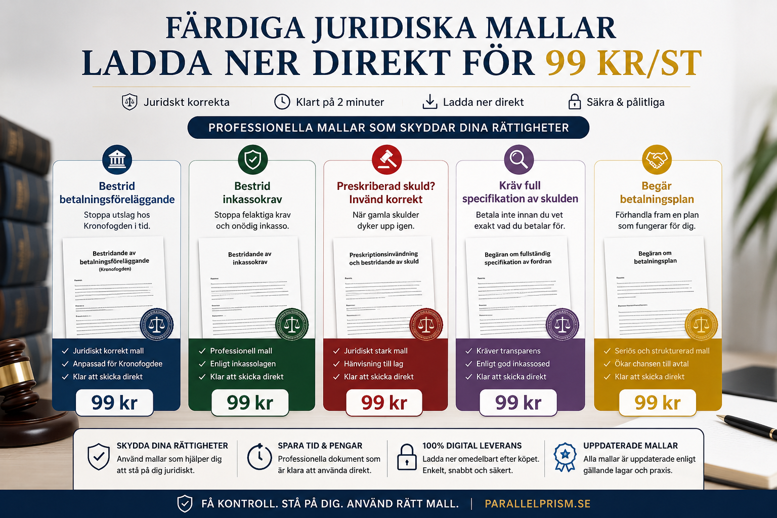 Bestrid betalningsföreläggande (Kronofogden) – Professionell mall PDF